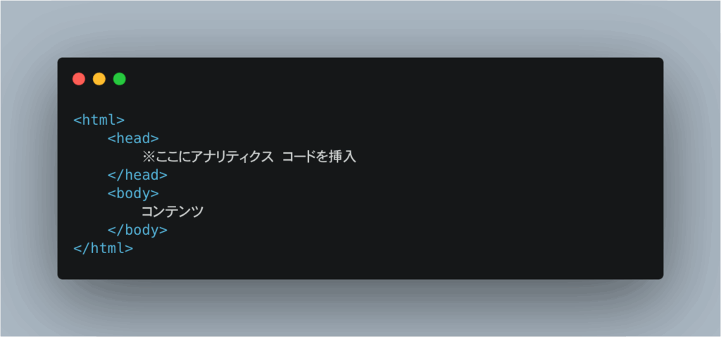 アナリティクスタグの設置場所
